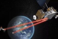 Photo of Ослепительная Россия: США в недоумении, что происходит с их спутниками