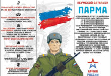 Photo of Республики и области России начали формировать свои батальоны для боевых действий на Украине